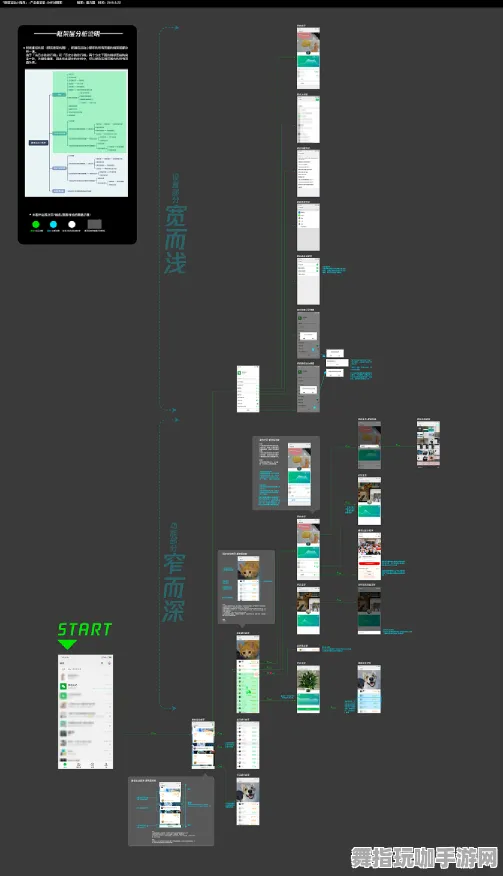 微信小程序-体感交互-实时更新-0428-装备合成指南
