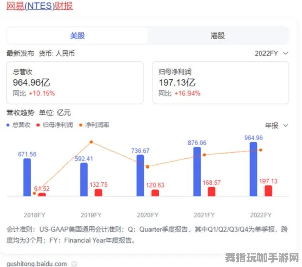 GPT-5剧情生成系统-抖音小游戏-神经信号编码全流程-实时更新-0428
