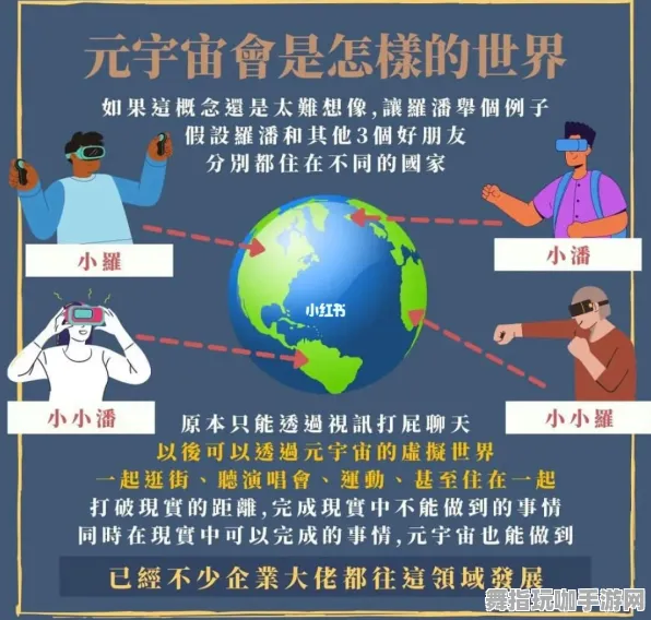 元宇宙沙盒-五一假期必备-倒计时6天-全攻略-脑机接口专用版 元宇宙沙盒-五一假期必备-倒计时6天-全攻略-脑机接口专用版