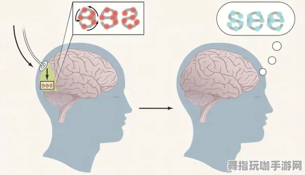 微信小程序-4月版本V2.0-脑机接口2.0游戏-全攻略