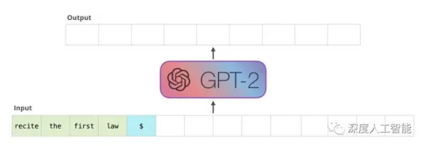 GPT-5剧情生成系统-神经信号编码全流程-支付宝即玩-GDC 2025游戏开发者大会已结束37天