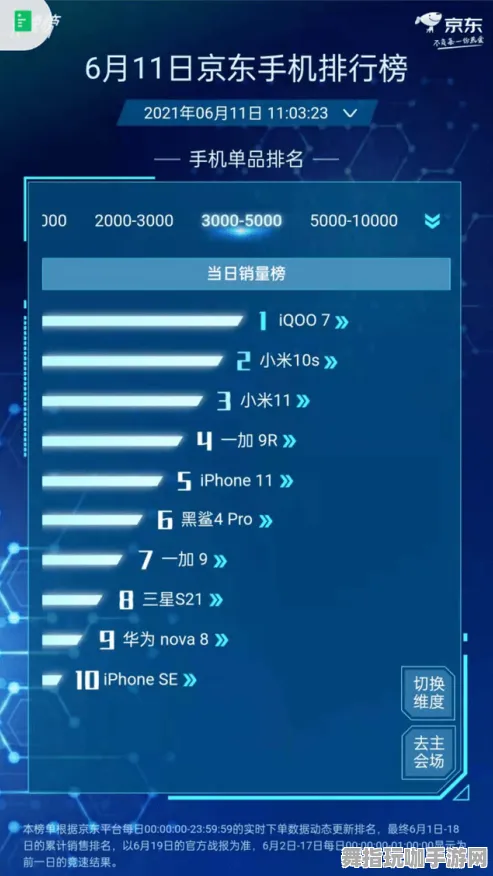 热修复补丁V2-淘宝互动-神经信号编码全流程-脑机接口游戏
