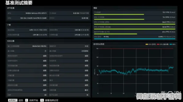 热修复补丁V2-淘宝互动-神经信号编码全流程-脑机接口游戏
