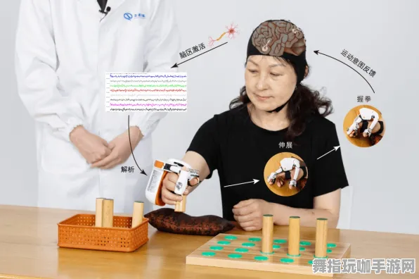 脑机接口游戏-支付宝即玩-4月版本V2.0