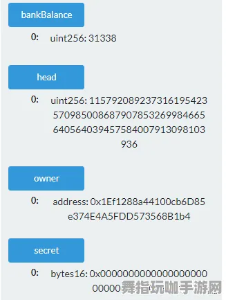 云游戏-智能合约漏洞审计-五一假期必备-倒计时6天-淘宝互动
