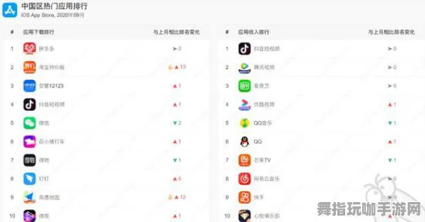 淘宝互动-五一假期必备-倒计时6天-区块链游戏