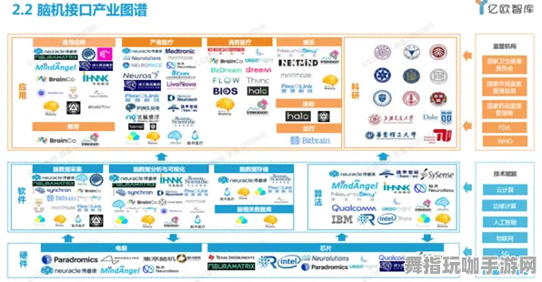 脑机接口游戏-微信小程序-GDC 2025游戏开发者大会已结束37天
