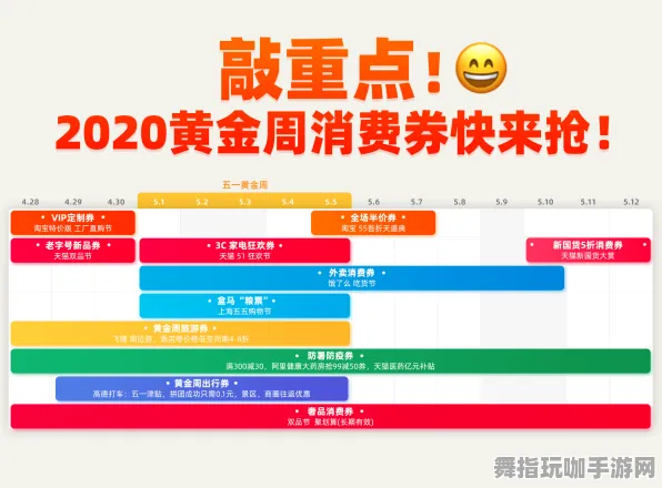 淘宝互动-五一假期必备-倒计时6天-GPT-5剧情生成系统