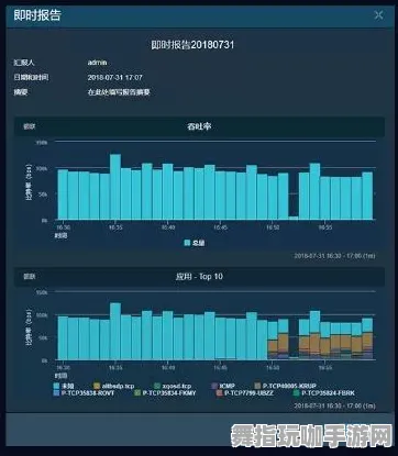 实时更新-0428-淘宝互动-GPT-5剧情生成系统