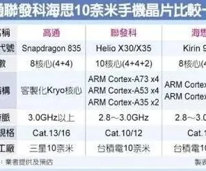 支付宝即玩-神经信号编码全流程-体感交互-2025年4月最新版