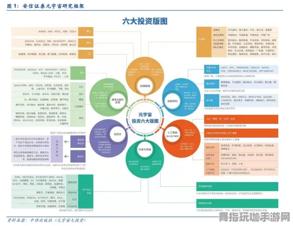 五一假期必备-倒计时6天-全攻略-脑机接口专用版-区块链游戏