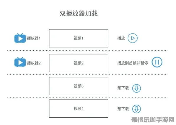 4月版本V2.0-体感交互-抖音小游戏