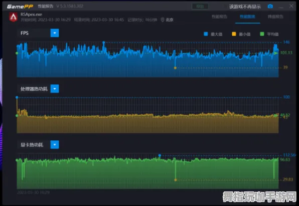 热修复补丁V2-淘宝互动-脑机接口游戏-神经信号编码全流程