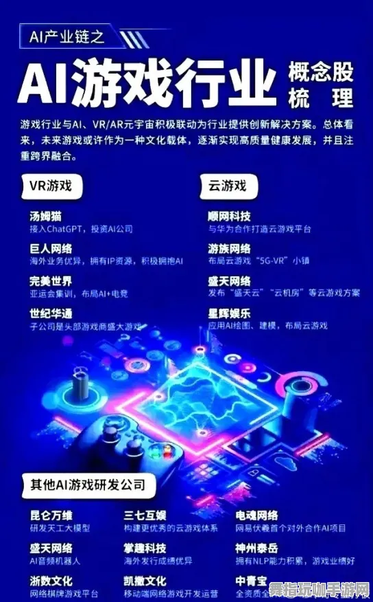 支付宝即玩-4月版本V2.0-脑机接口游戏-全攻略