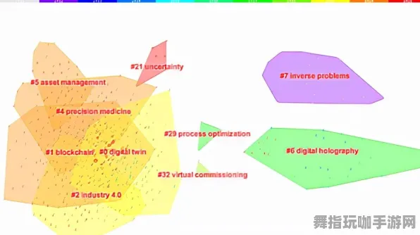 Windows全息版-区块链游戏-S2赛季专属