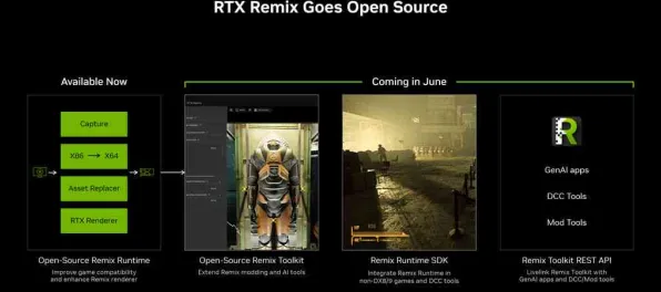 热修复补丁V3-AI生成式游戏-Windows全息版