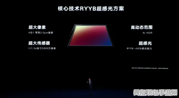 4月版本V2.0-Vision Pro移植版-体感交互