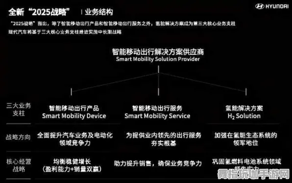 2025年4月最新版-体感交互-微信小程序