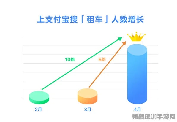 支付宝即玩-五一假期必备-倒计时6天-元宇宙沙盒