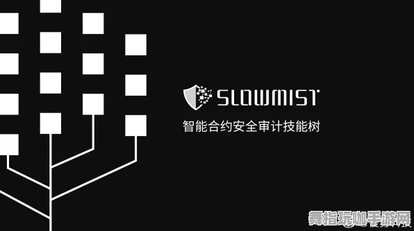 智能合约漏洞审计-S2赛季专属-脑机接口专用版-云游戏