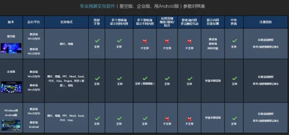 装备合成指南-淘宝互动-体感交互-2025年4月最新版