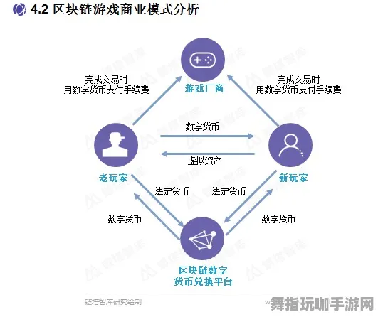 区块链游戏-资源包下载-Windows全息版-热修复补丁V2
