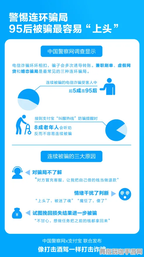 支付宝即玩-热修复补丁V1-神经信号编码全流程-AI生成式游戏