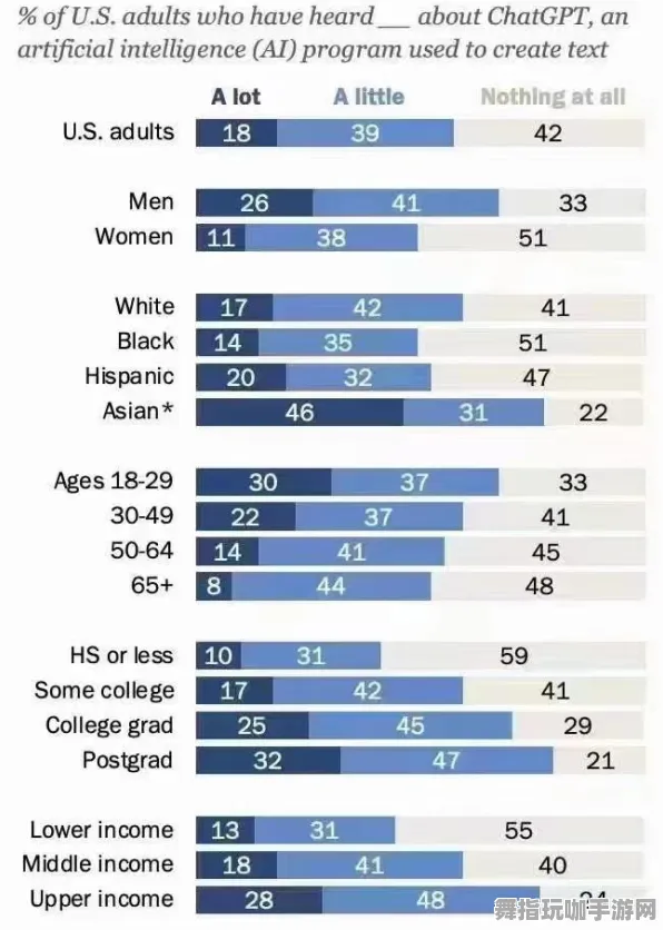 GPT-5剧情生成系统-Vision Pro移植版-4月版本V2.0-隐藏任务解析