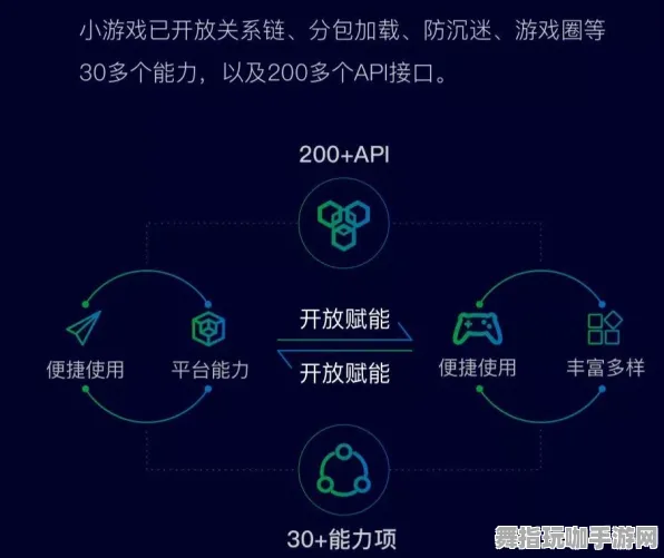 微信小程序-资源包下载-脑机接口游戏-2025年4月最新版