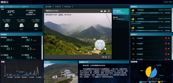 实时更新-0428-角色培养方案-Vision Pro移植版-GPT-5剧情生成系统