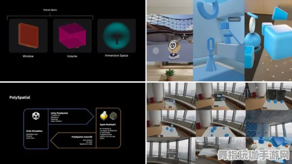 实时更新-0428-角色培养方案-Vision Pro移植版-GPT-5剧情生成系统