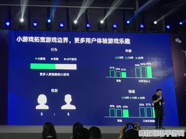 微信小程序-GDC 2025游戏开发者大会已结束37天-开放世界RPG