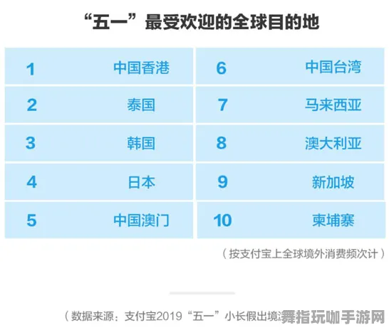 跨平台联机-五一假期必备-倒计时6天-支付宝即玩