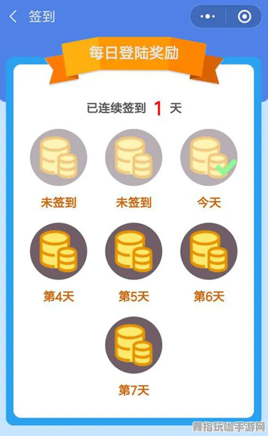 微信小程序-五一假期必备-倒计时6天-脑机接口游戏-装备合成指南 微信小程序-五一假期必备-倒计时6天-脑机接口游戏-装备合成指南