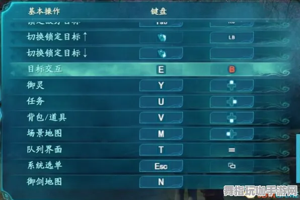 脑机接口专用版-隐藏任务解析-4月版本V2.0-开放世界RPG