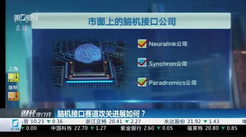 2025年4月最新版-脑机接口专用版-全攻略-体感交互