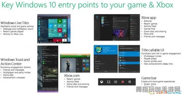 4月版本V2.0-跨平台联机-Windows全息版