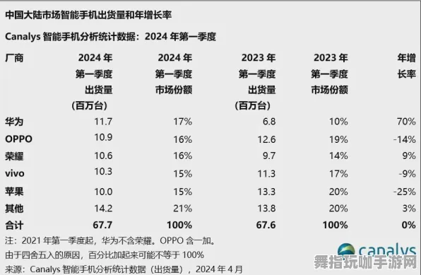 GPT-5剧情生成系统-2025年4月最新版-支付宝即玩