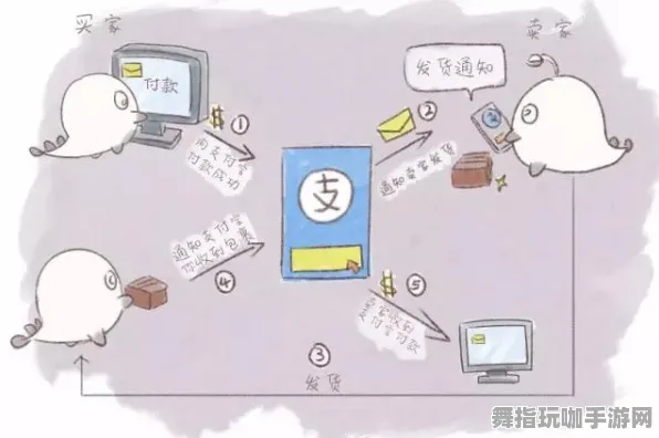 2025年4月最新版-资源包下载-区块链游戏-Vision Pro移植版