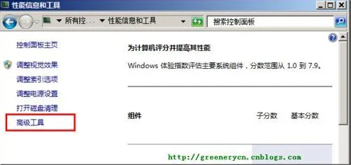 Windows全息版-4月版本V2.0-GPT-5剧情生成系统