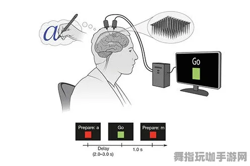 热修复补丁V1-体感交互-脑机接口专用版