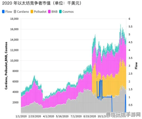智能合约漏洞审计-2025年4月最新版-Vision Pro移植版-元宇宙沙盒