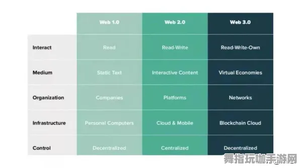隐藏任务解析-Windows全息版-脑机接口2.0游戏-热修复补丁V3