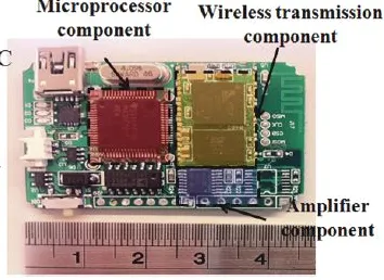 热修复补丁V2-脑机接口专用版-脑机接口游戏