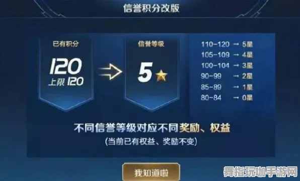 S2赛季专属-GPT-5剧情生成系统-支付宝即玩