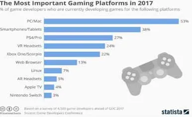 支付宝即玩-GDC 2025游戏开发者大会已结束37天-脑机接口2.0游戏