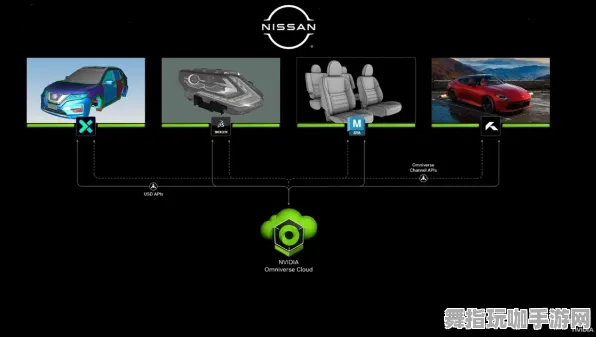 Vision Pro移植版-2025年4月最新版-速通技巧-云游戏