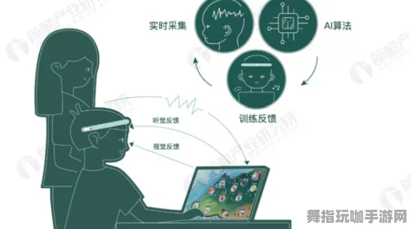 云游戏-脑机接口专用版-4月版本V2.0