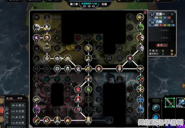 速通技巧-脑机接口专用版-开放世界RPG-五一假期必备-倒计时6天