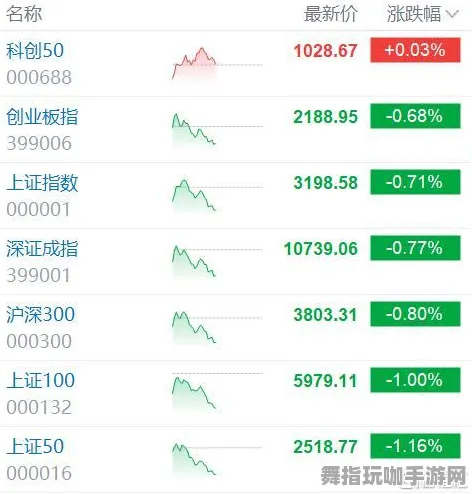 五一假期必备-倒计时6天-AI生成式游戏-脑机接口专用版-装备合成指南